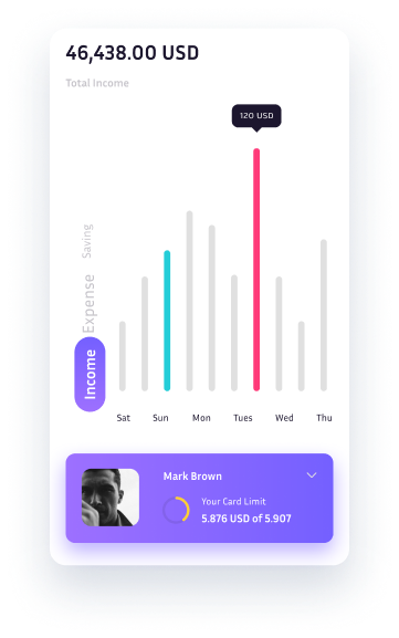 PAYMENT track